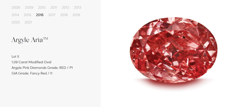 1 carat Argyle Red diamond, ultra-rare red diamond from the Argyle mine in Western Australia.