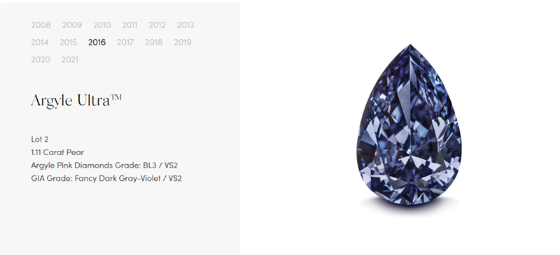 Argyle Violet diamond, ultra-rare violet diamond from the Argyle mine in Western Australia.