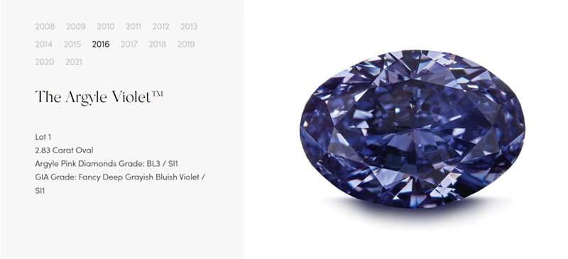 The largest Argyle Violet diamond, 2.83 carat Fancy Deep Greyish Bluish Violet diamond from the Argyle mine in Western Australia.
