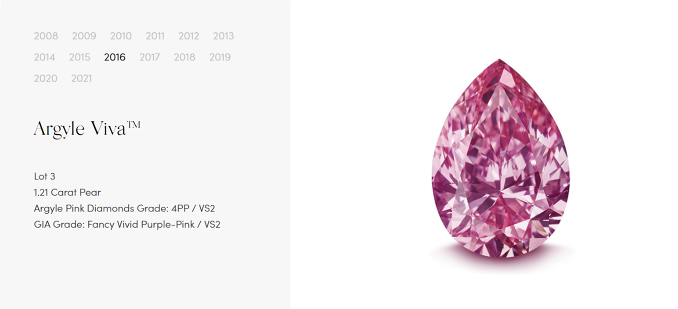 Argyle Pink Tender Stone from the historic Argyle Pink Diamonds Tender, rare investment-grade fancy pink diamond from Western Australia.