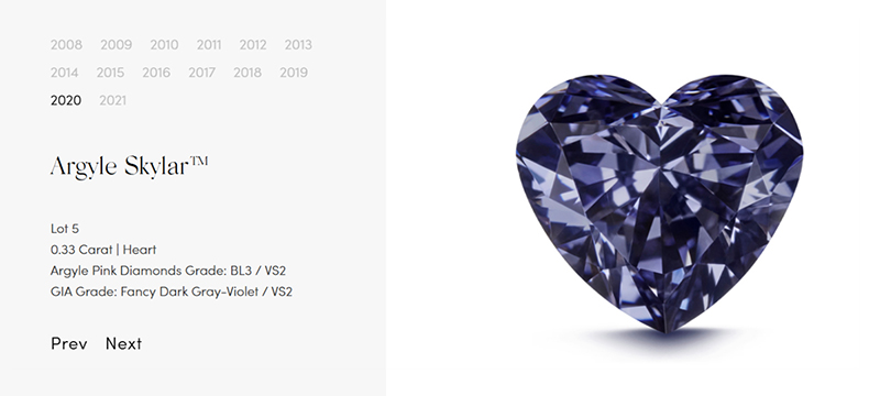 Argyle Tender blue diamond, exceptionally rare blue or violet-blue diamond featured in the Argyle Pink Diamonds Tender collection.