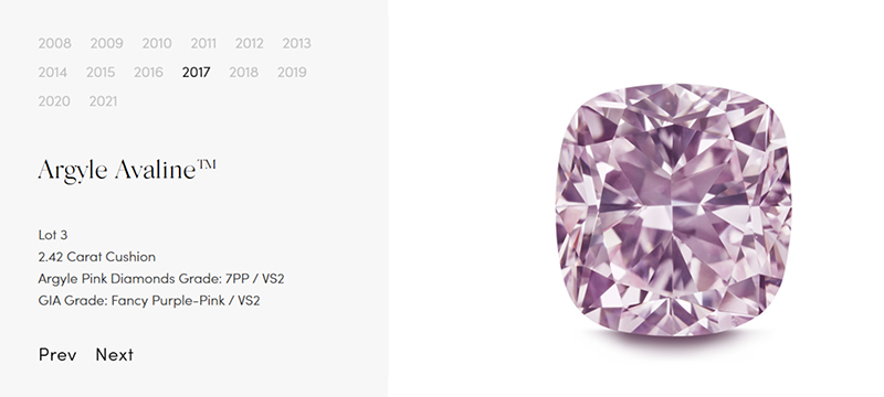 Argyle Avaline diamond from the 2017 Argyle Pink Diamonds Tender, a rare Fancy Deep Pink gem with radiant cut and exceptional provenance.