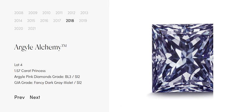 Argyle Tender 2018 diamond collection, featuring rare pink, red, and violet diamonds from the Argyle mine’s elite annual sale.