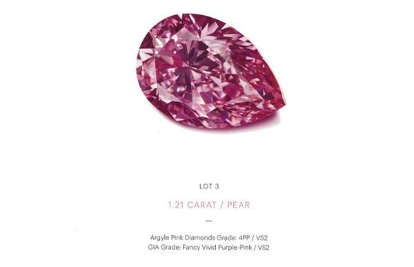 Argyle Pink diamond price chart showing current market value for rare pink diamonds from the Argyle mine in Western Australia.