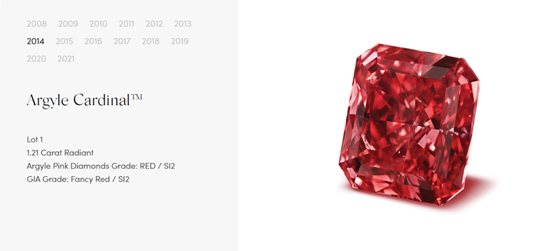 Argyle Pink Prince diamond price trend, rare fancy vivid pink diamond from the Argyle mine in Western Australia showing strong value growth.